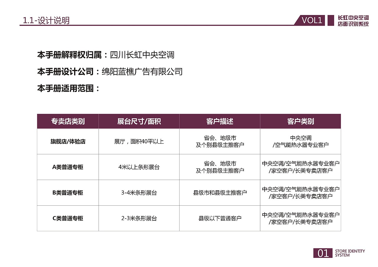 VI手册（图ZMjMwOTcwNDY0） - 品牌 - 站酷设计师辉潆原创素材 - 站酷ZCOOL