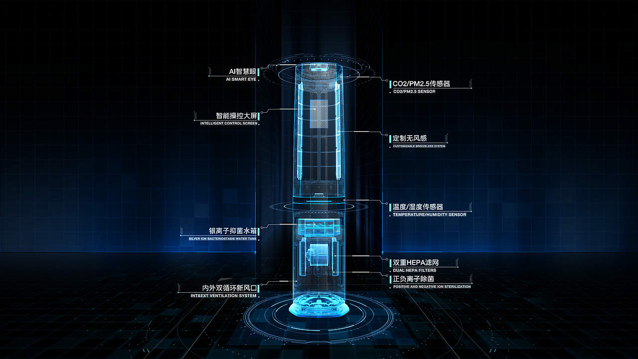 COLMO空调 | 请望向宇宙,即刻前往「五维空间」(图ZMjIyNTMxMzg0) - 产品 - 站酷设计师INFINI映纷创意原创素材 - 站酷ZCOOL