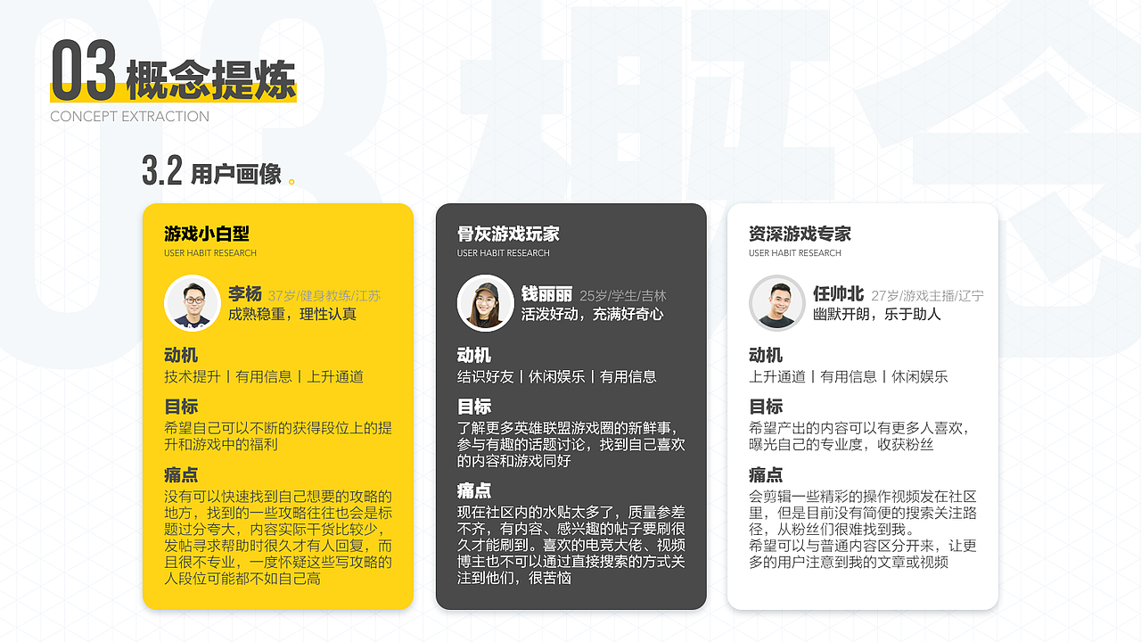 UI设计作品集-2019