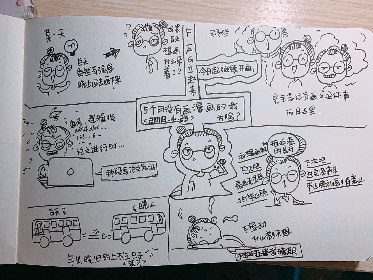 桃子的漫画日记