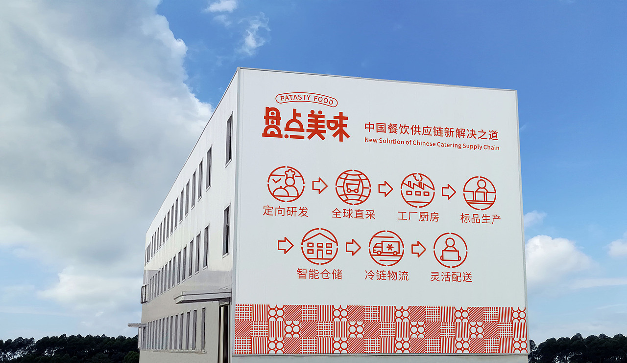 行若 / 盘点美味品牌新形象