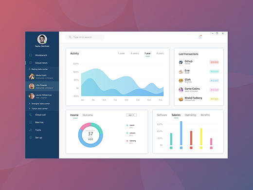 UI_b端工作臺(tái)（個(gè)人主頁(yè)-ZMjQ3MTk3Mjg=） - APP界面 - 站酷設(shè)計(jì)師丶張哈哈哈原創(chuàng)素材 - 站酷ZCOOL