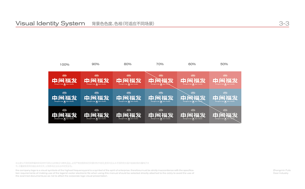 中闽福发 x 灼见创异 | 地域文化符号品牌塑造(图ZMjc2Mjc3OTY4) - 品牌 - 站酷设计师灼见堂原创素材 - 站酷ZCOOL
