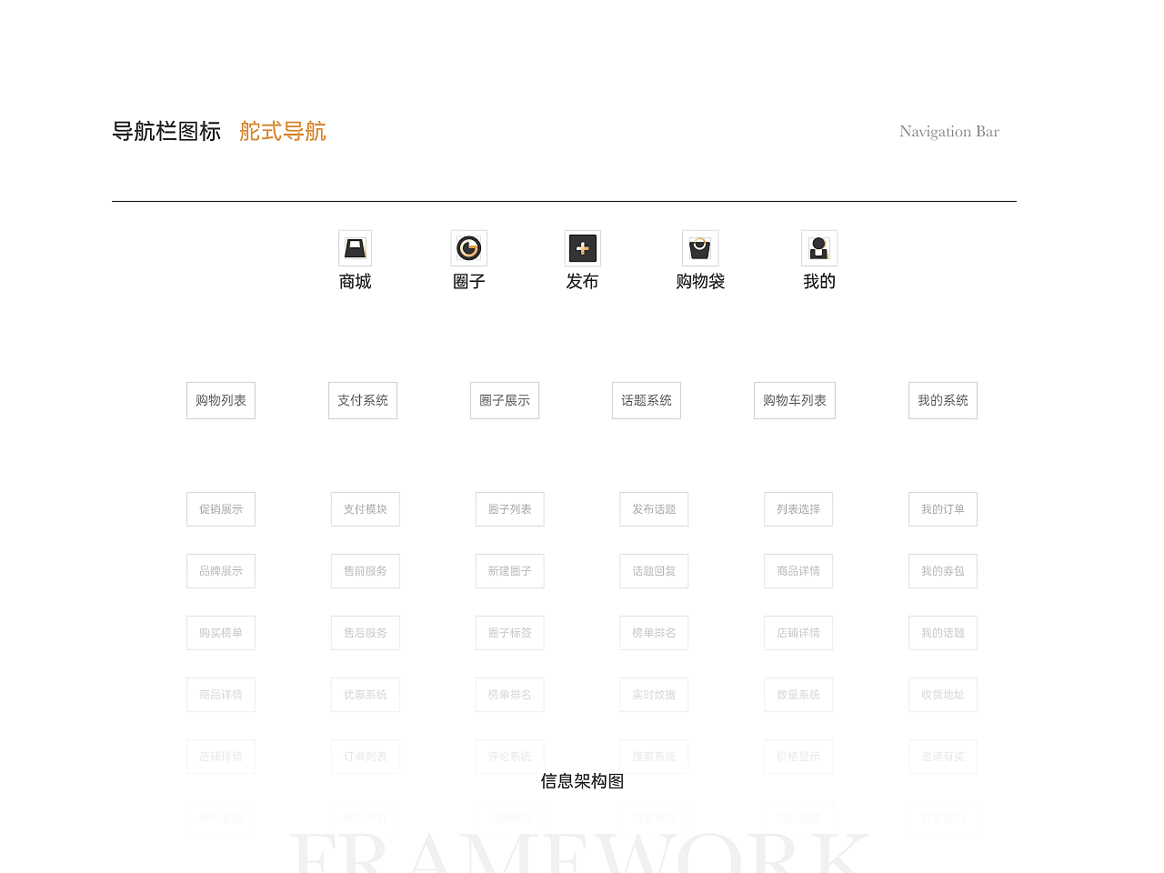 格调时尚商城（图ZMjUzMDU0MzYw） - APP界面 - 站酷设计师vanille_serah原创素材 - 站酷ZCOOL