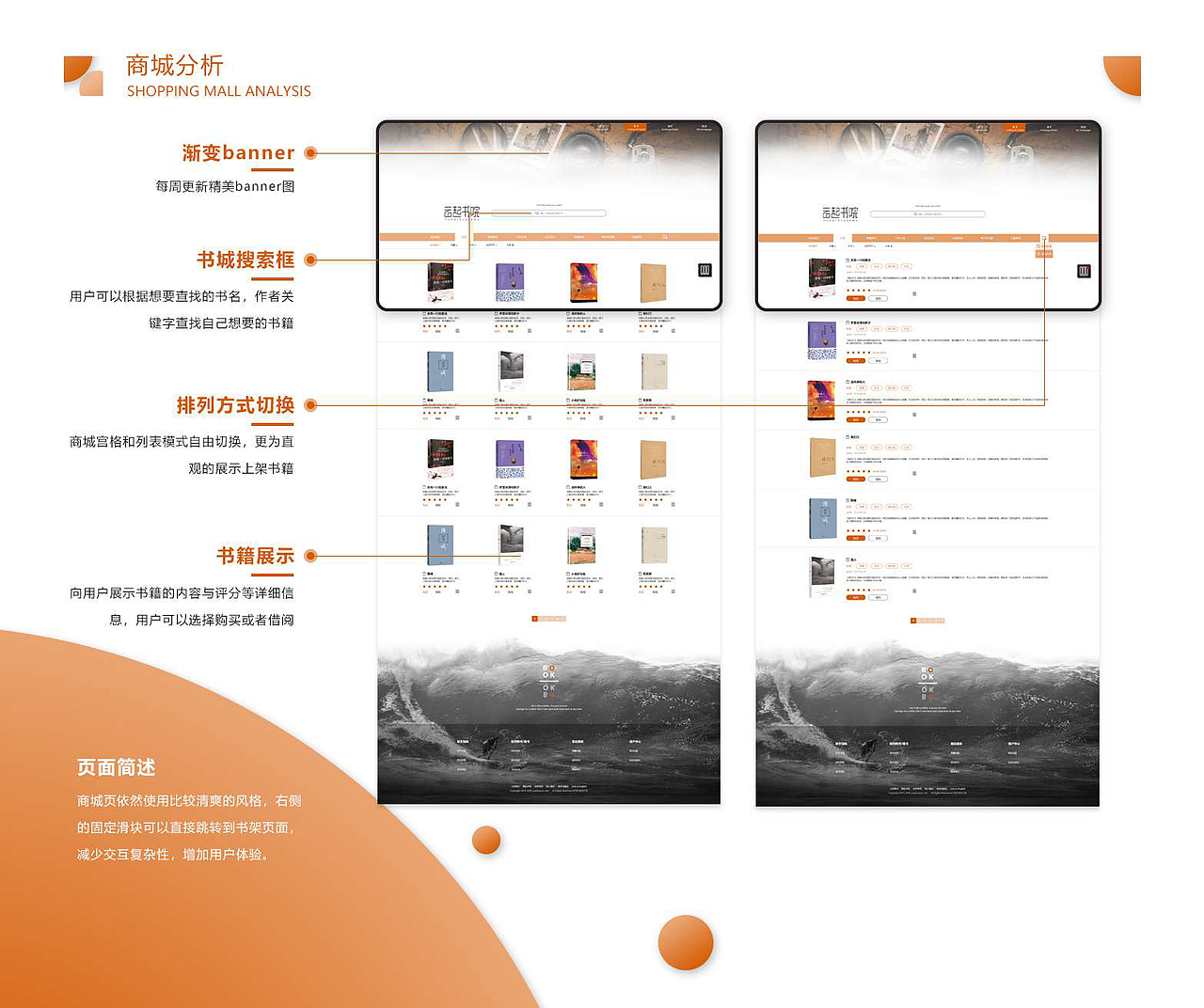 网页设计师作品集（图ZMjA3MDUxNTIw） - 电商 - 站酷设计师漆黑之翼pitch原创素材 - 站酷ZCOOL
