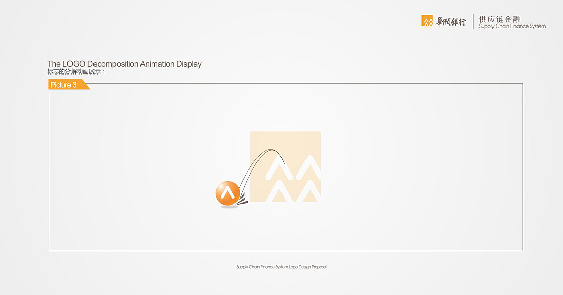 华润银行供应链LOGO提案