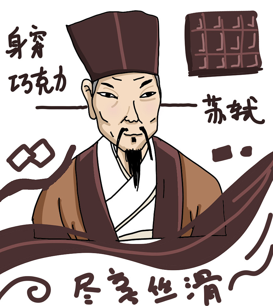 《古代书法家涂鸦》（图ZNjUyODc4MTY=） - 商业插画 - 站酷设计师真的X先生原创素材 - 站酷ZCOOL