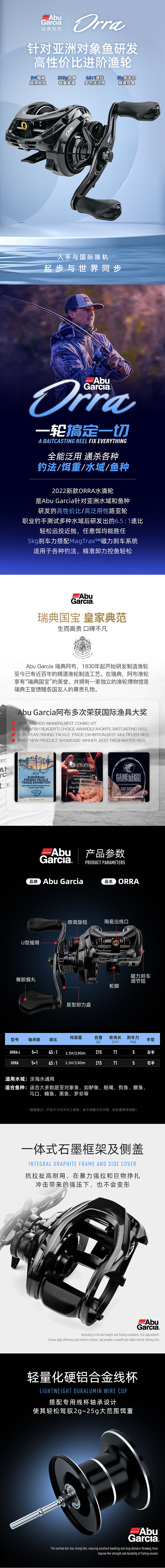 通过详情页优化提升转化率的实战思路（图ZMzQwMTA3NDU2） - 电商 - 站酷设计师x夏x原创素材 - 站酷ZCOOL