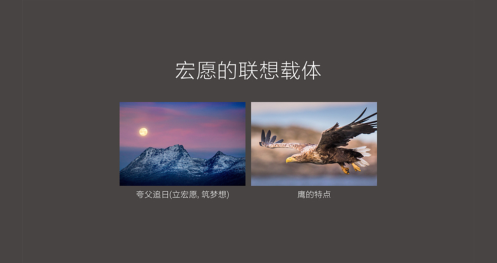 深圳创四方设计最新案例-宏愿汽贸品牌形象设计（图ZNTkzMzAyNTY=） - Logo - 站酷设计师深圳创四方设计原创素材 - 站酷ZCOOL