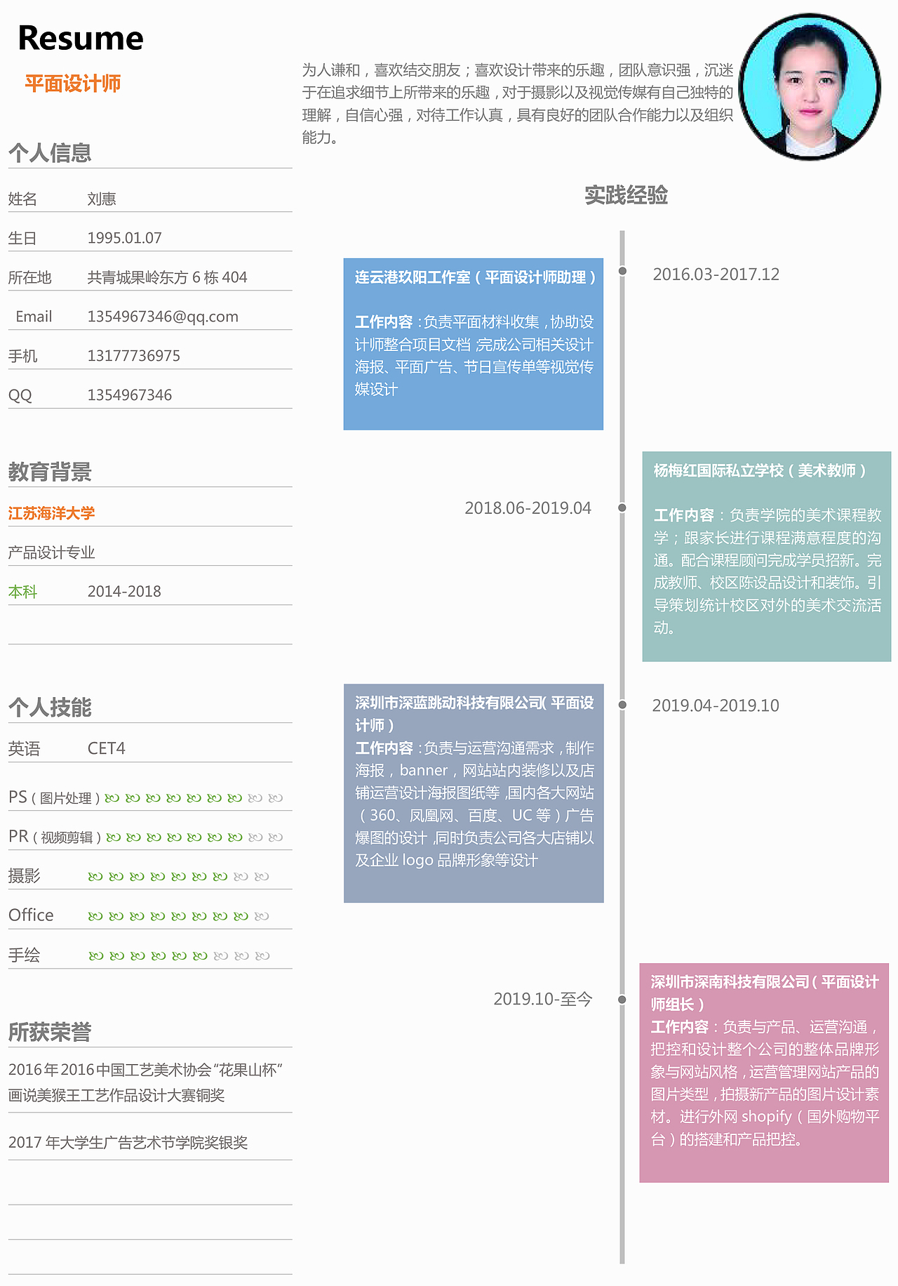 刘惠简历（图ZMjIzODUwNzYw） - 其他 - 站酷设计师惠惠大魔顽原创素材 - 站酷ZCOOL