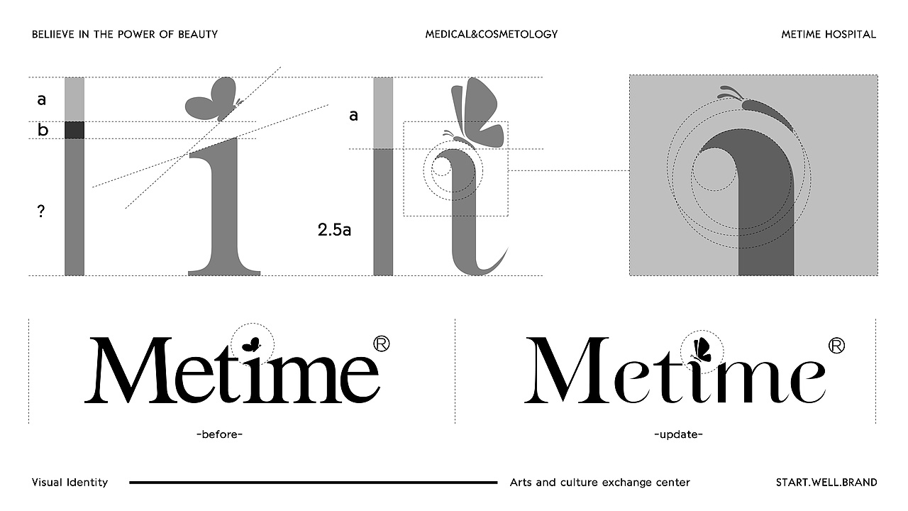 Metime美天医疗美容整形医院-品牌VI升级提案(图ZMTkzNTgxMDQw) - 品牌 - 站酷设计师思悟品牌设计原创素材 - 站酷ZCOOL
