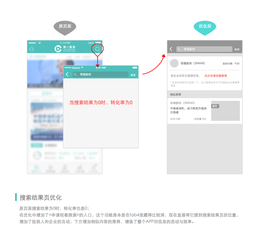 yyt88210对此图片选择了版权保护,您无法查看原图。