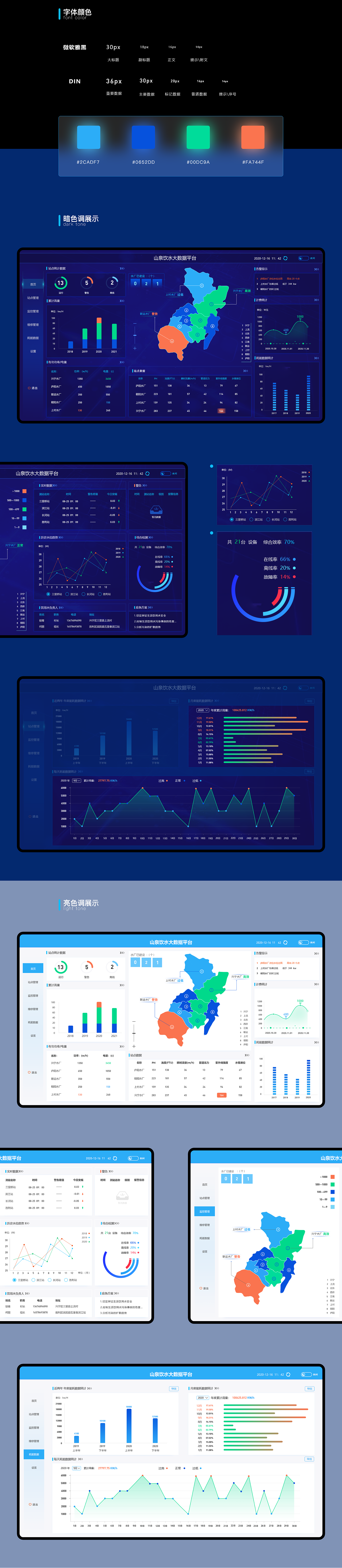 大数据可视化管理系统
