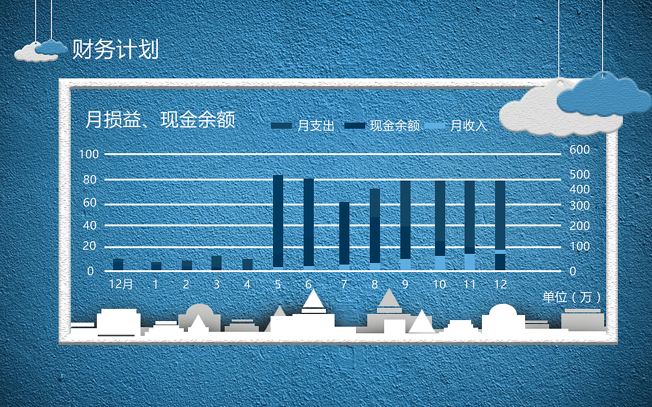 公司对外宣传PPT