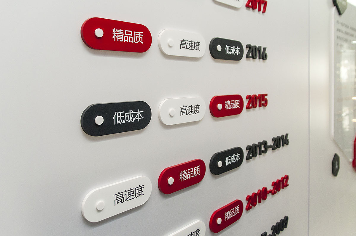 碧桂园宁波区域办公室文化墙设计（图ZOTgwMDgzMjA=） - 展陈设计 - 站酷设计师年糕设计工作室原创素材 - 站酷ZCOOL