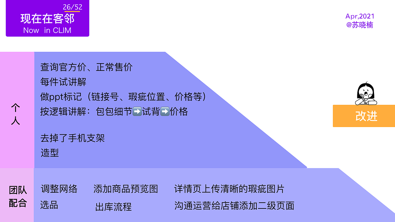 工作晋级述职报告ppt插画