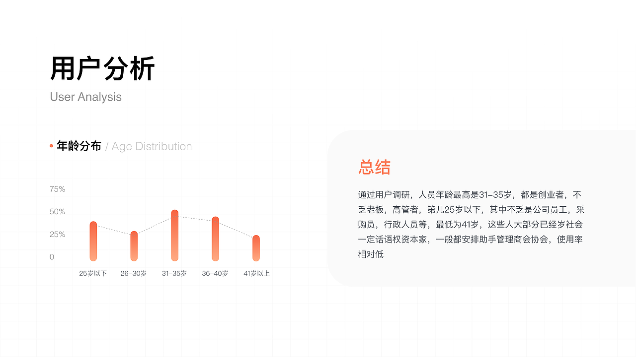 2020作品集总结（图ZMjQ3MTk2MTQw） - APP界面 - 站酷设计师酱本酱原创素材 - 站酷ZCOOL