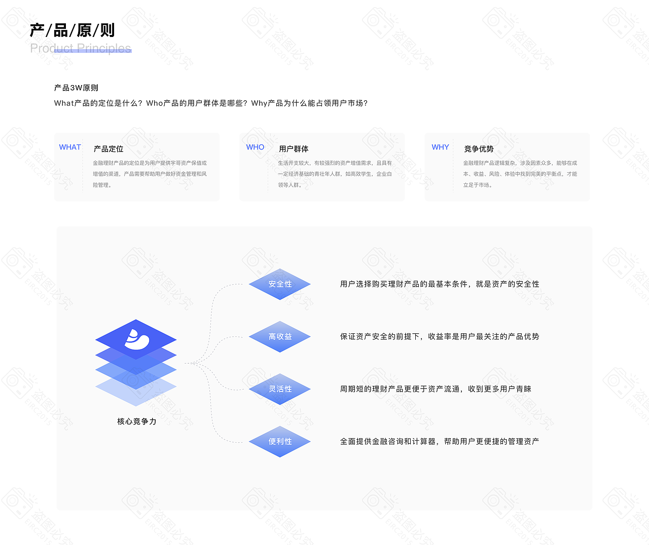2021个人设计作品集（图ZMjU0NDU1MjIw） - 其他UI - 站酷设计师Eirc2015原创素材 - 站酷ZCOOL
