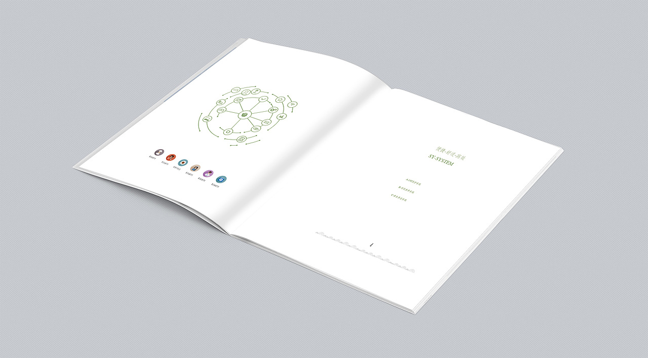 玫瑰谷(养老地产)