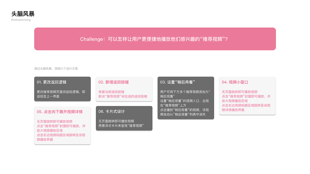 交互设计作品集（图ZMjc0NjI4MzU2） - 交互/UE - 站酷设计师fanzhengPPP原创素材 - 站酷ZCOOL