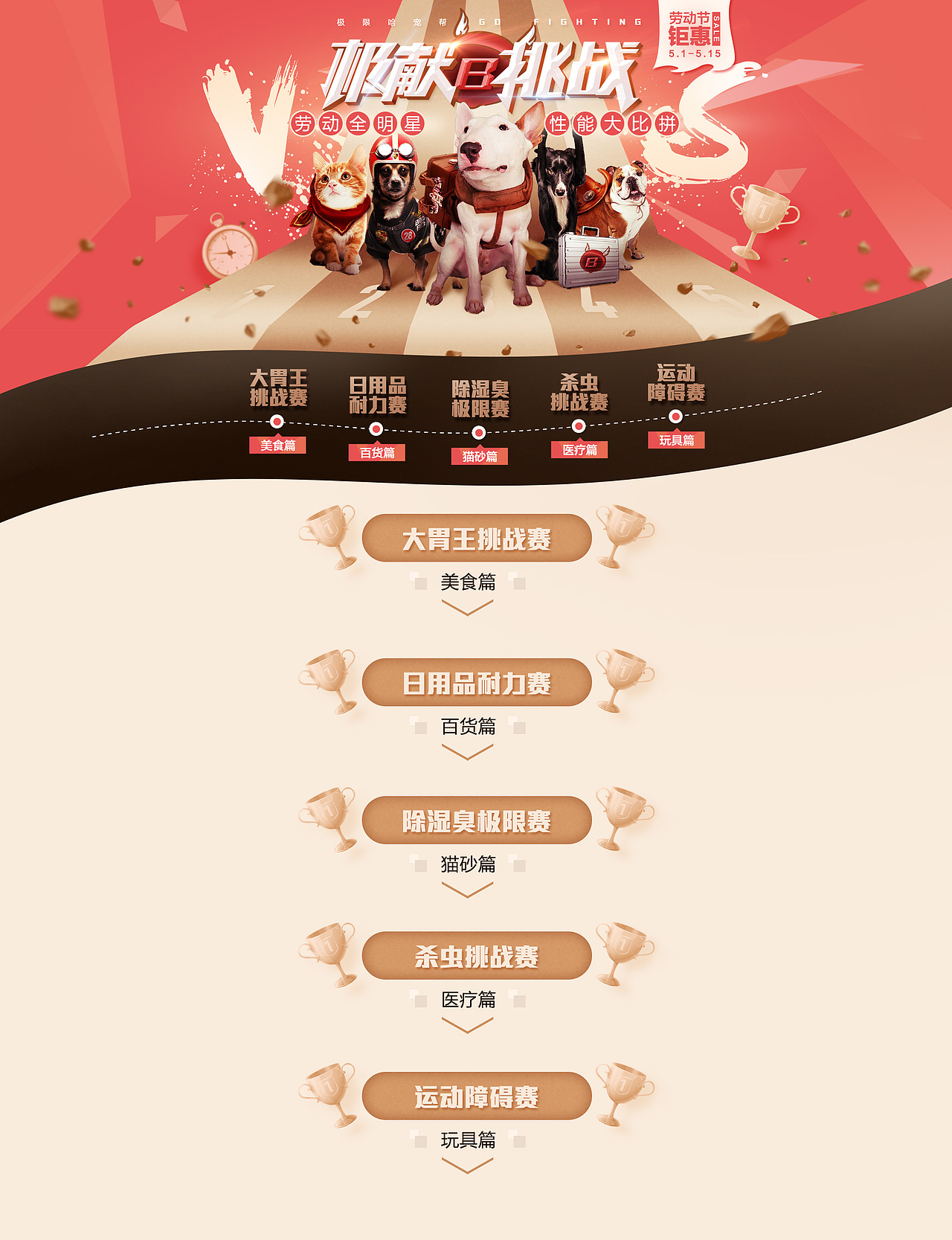 2017日常活动整理