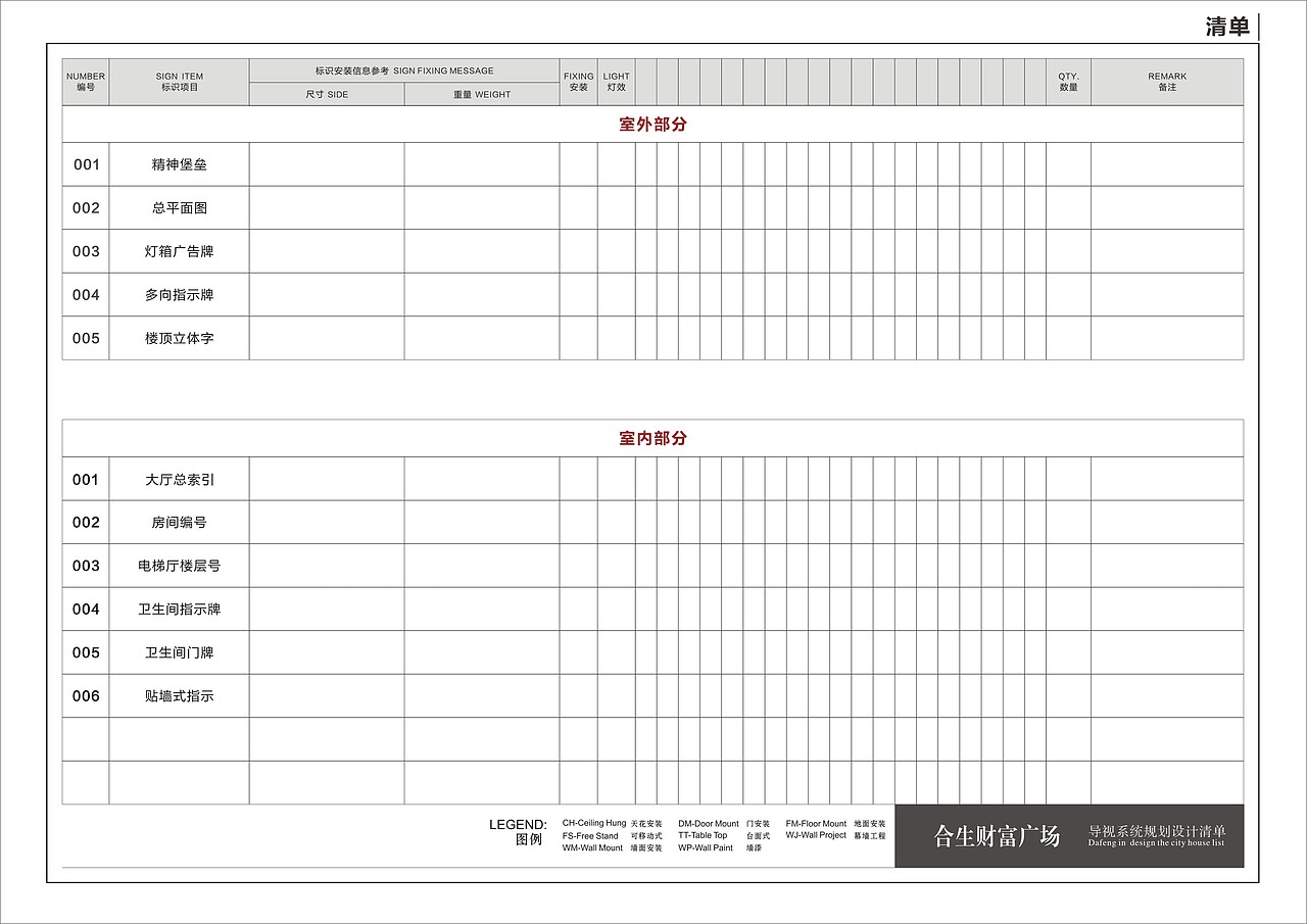 合生财富广场导视系统设计（图ZNjA2Nzc3MzI=） - 商业空间设计 - 站酷设计师曹元路原创素材 - 站酷ZCOOL
