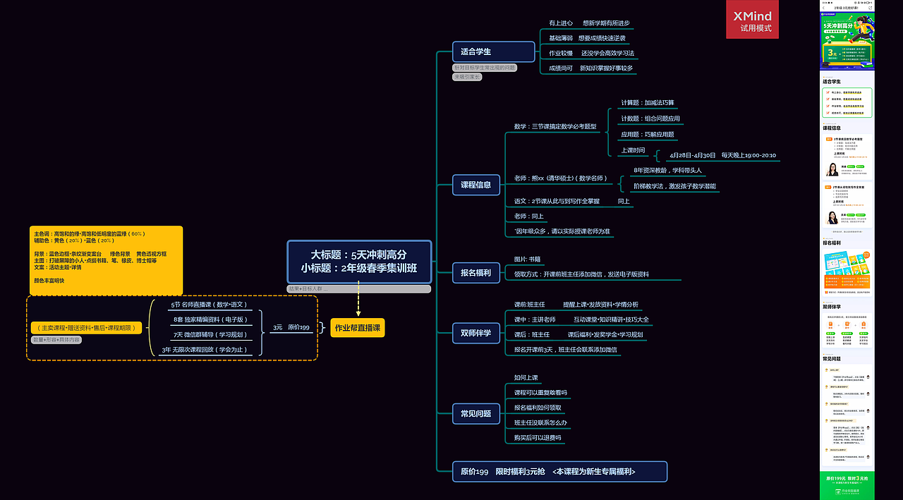教育推广活动分析-5天冲刺高分（图ZMjI2MzU5OTgw） - 其他平面 - 站酷设计师王家二姐原创素材 - 站酷ZCOOL
