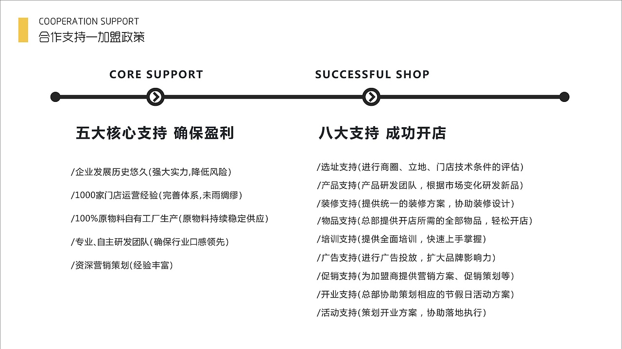 小囧象泰式麻辣烫——莱恩设计