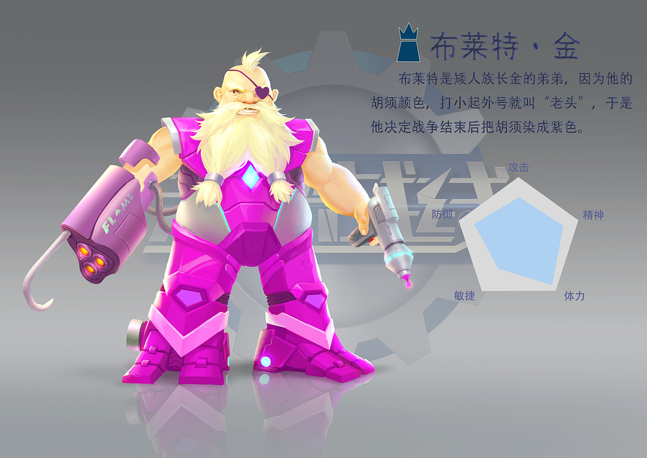 《未来战线》2016年的设计搬出来晒晒，希望大家喜欢。