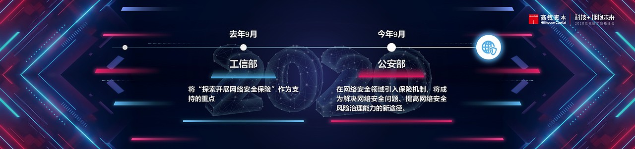 PPT定制 | AbleSlide × 高瓴资本：2020技术领袖峰会（图ZMjY0MTI5NzE2） - PPT/Keynote - 站酷设计师AbleSlide原创素材 - 站酷ZCOOL