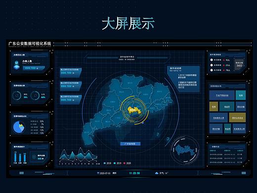 广东公安系统可视化