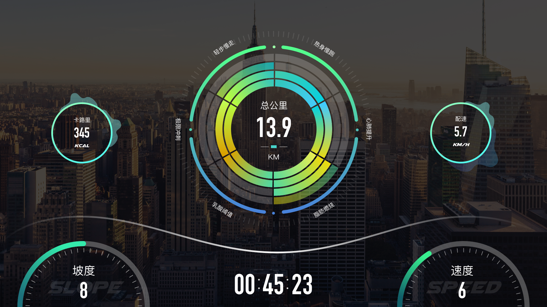 一款跑步机ui|ui|软件界面|陈大楽 - 原创作品 - 站酷 (zcool)