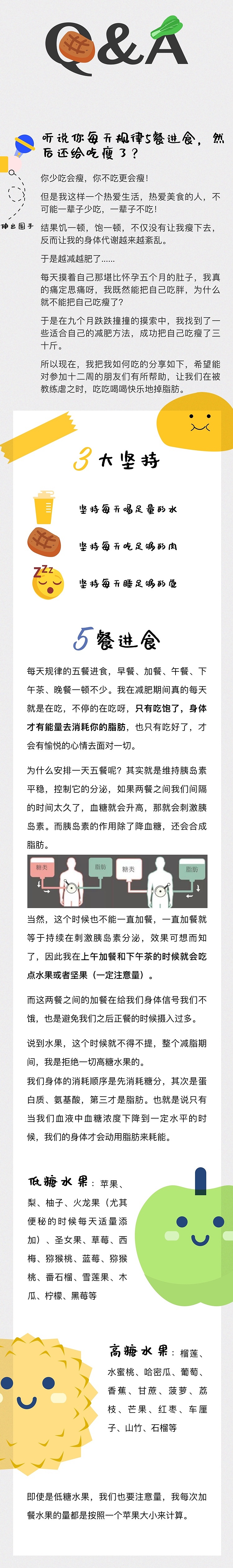 H5长图（图ZMjI0NjU4MTk2） - 宣传物料 - 站酷设计师六日ZHANG原创素材 - 站酷ZCOOL