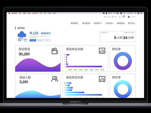 18年做的智慧门店Sass系统