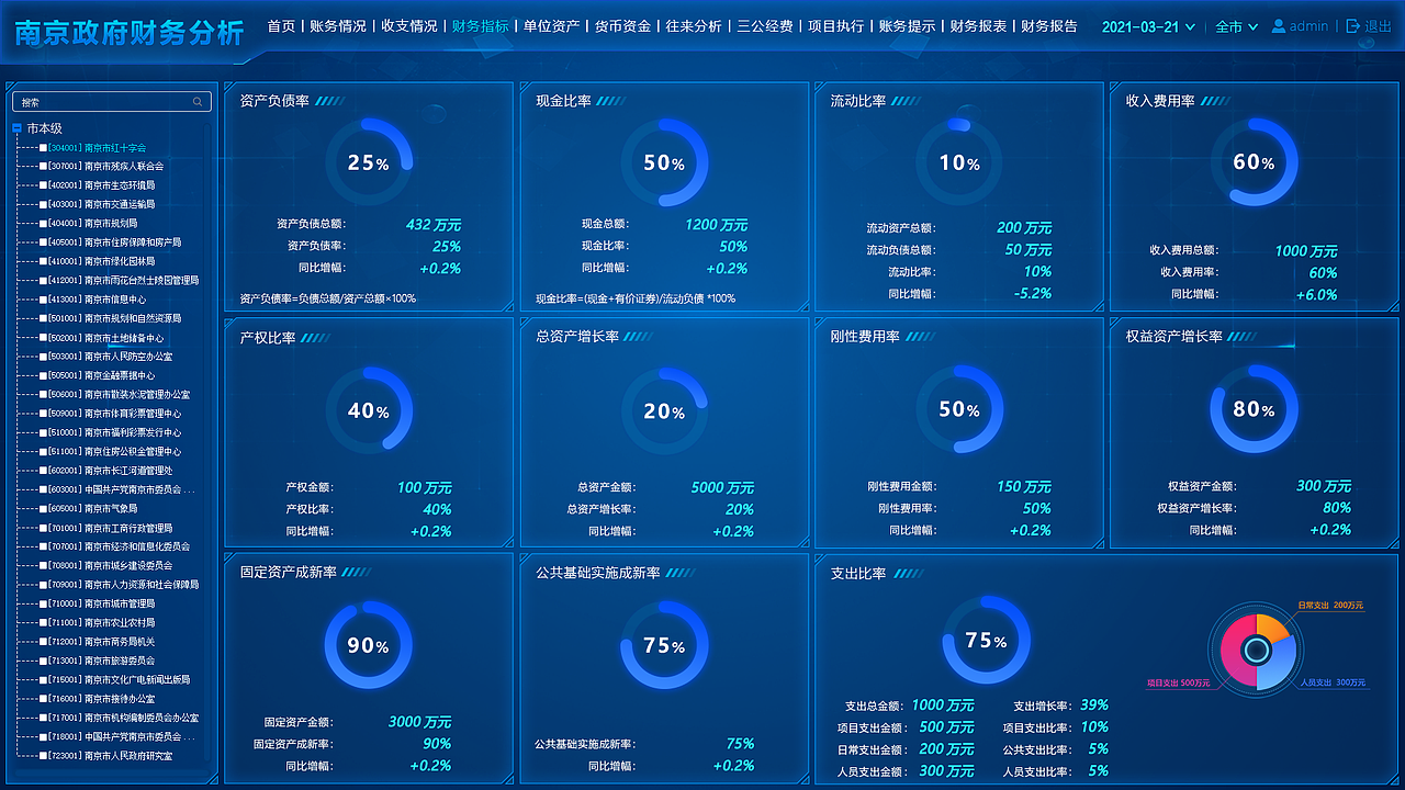 web（图ZMjkzNzM2MzY4） - 软件界面 - 站酷设计师Zoom2k原创素材 - 站酷ZCOOL