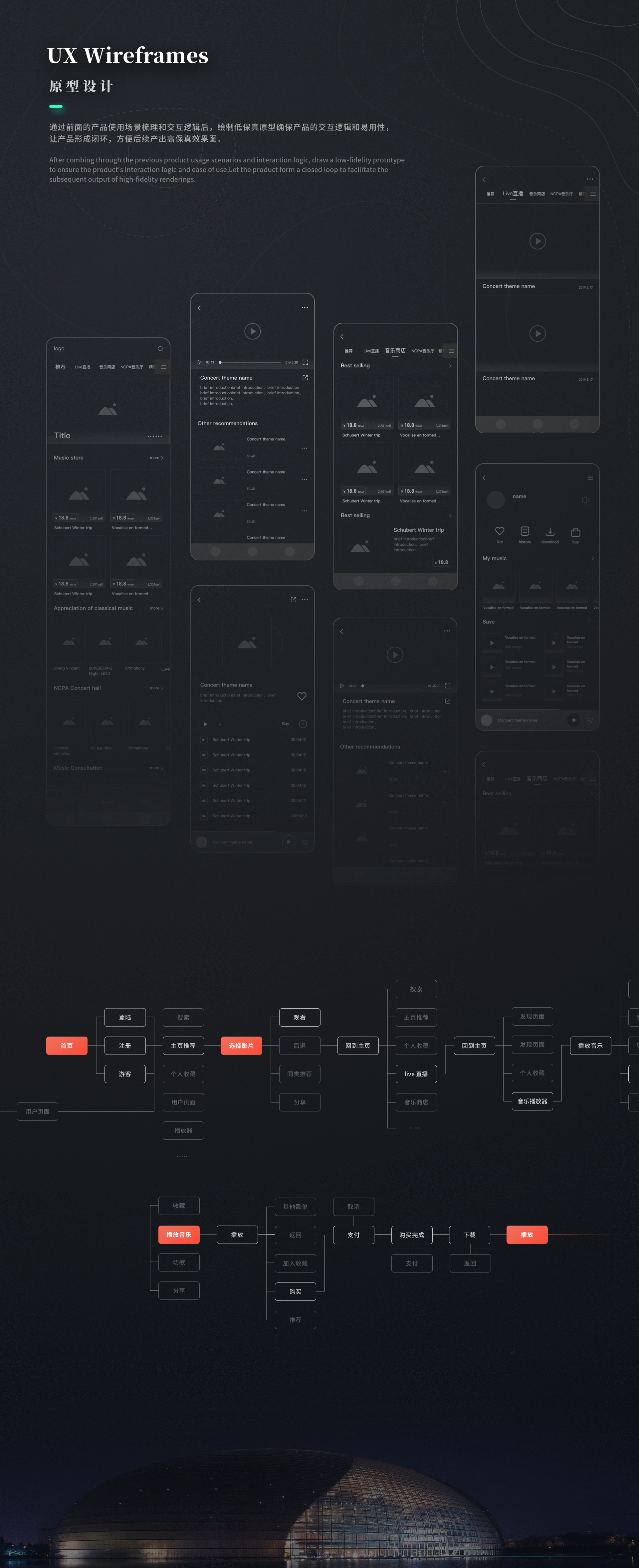 国家大剧院App reDesign -重设计（图ZMjEzMzg3NDEy） - APP界面 - 站酷设计师XUDong徐原创素材 - 站酷ZCOOL