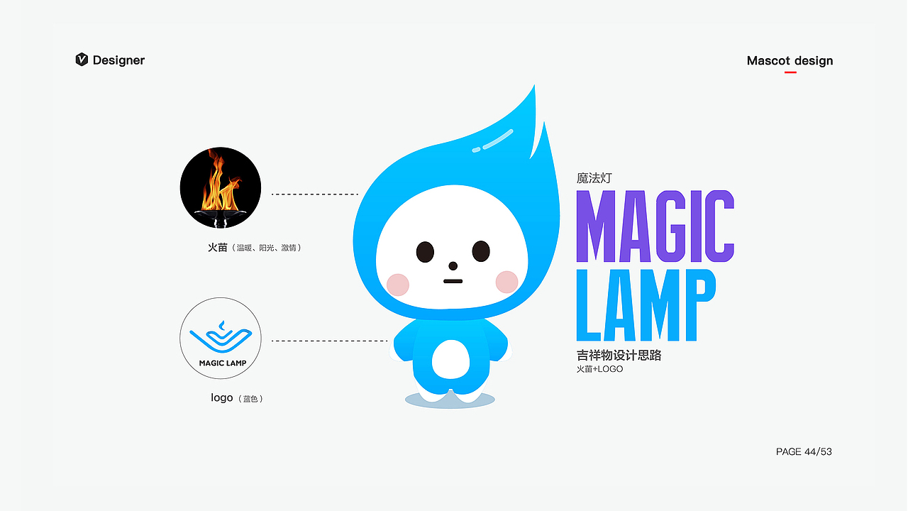 2020个人作品集（图ZMjQxNjY5NTAw） - 电商 - 站酷设计师雅上有佳原创素材 - 站酷ZCOOL