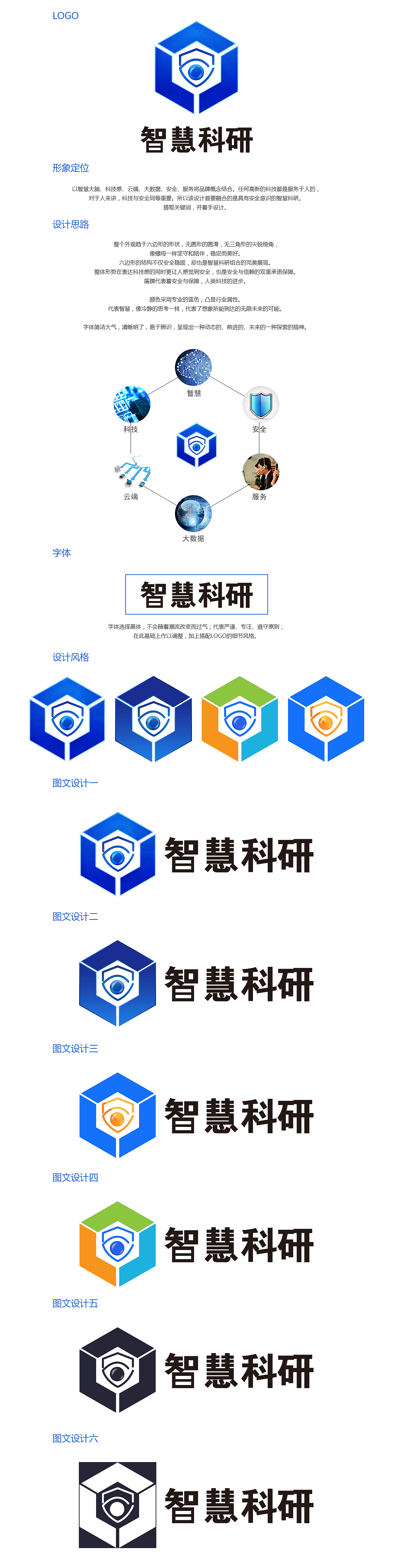 智慧科研LOGO logo设计 logo 智慧 科研 教育（图ZNTE0Mjc3MDg=） - Logo - 站酷设计师liyanger原创素材 - 站酷ZCOOL