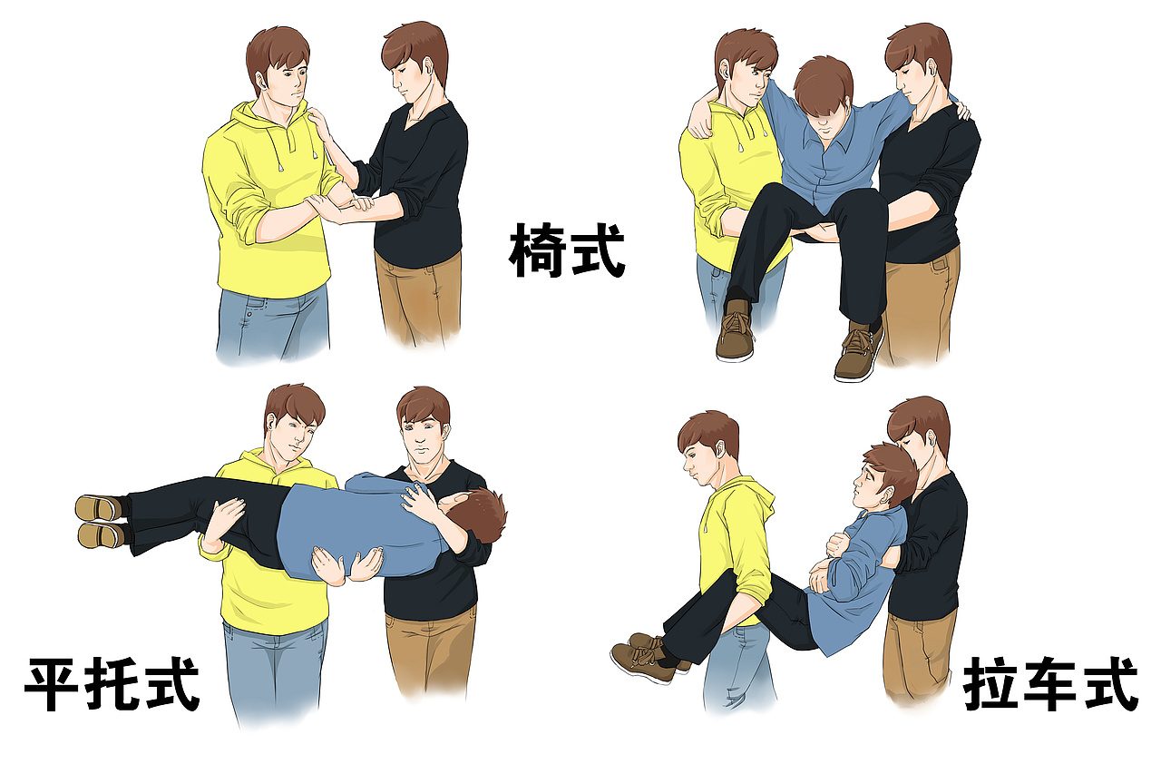 《急救宣传漫画》