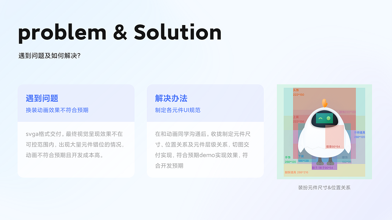 2021设计成长回忆录(图ZMjg2MDQxMTI4) - APP界面 - 站酷设计师你的军哥原创素材 - 站酷ZCOOL