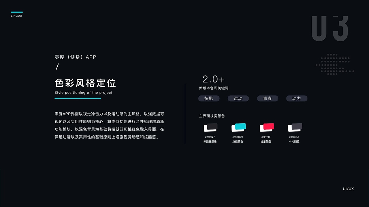 诚筑说UI设计培训学员作品分享（图ZMjUwMjUxNjc2） - 软件界面 - 站酷设计师天津ui设计培训原创素材 - 站酷ZCOOL