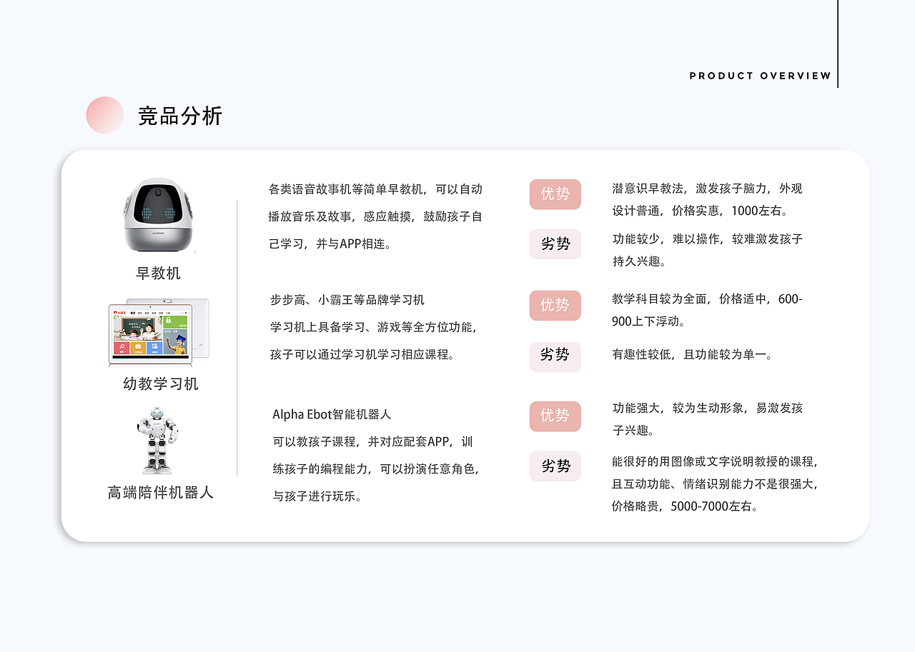 UX求职作品集（图ZMjQ5MDk0NjI0） - 人机交互 - 站酷设计师daniel201406原创素材 - 站酷ZCOOL