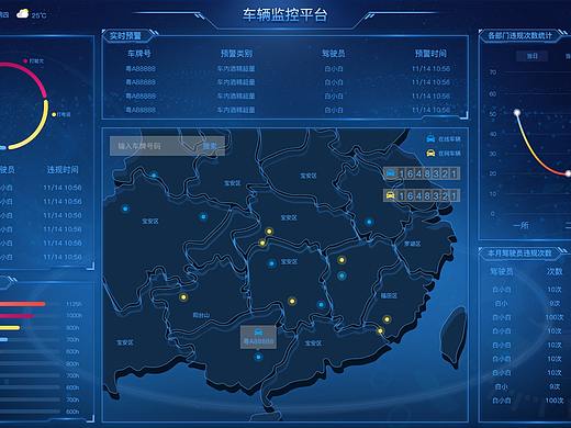數(shù)據(jù)可視化設(shè)計分享（個人主頁-ZNDE1Nzg1MzI=） - 其他UI - 站酷設(shè)計師ersui原創(chuàng)素材 - 站酷ZCOOL