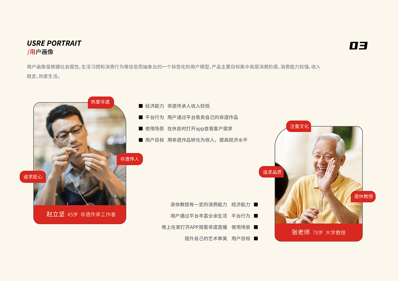 个人作品集优化