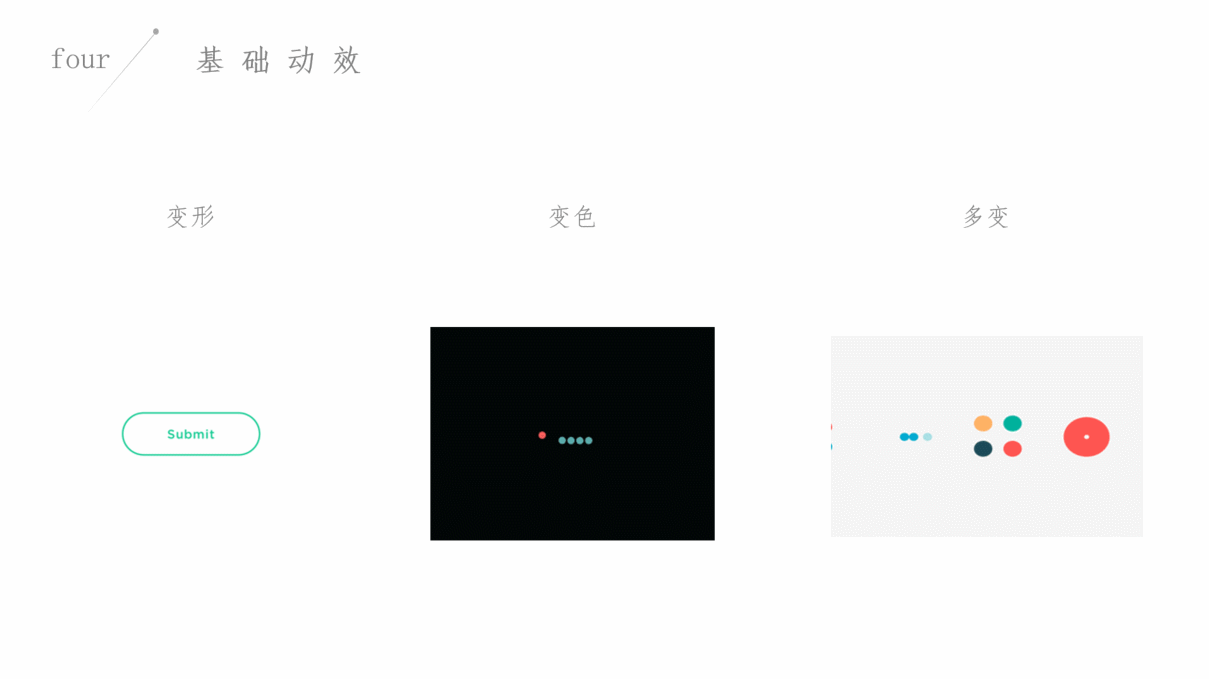 动效设计原则归纳提炼（图ZMjI2NDcxNjk2） - 动效设计 - 站酷设计师啊啊咿咿呀呀原创素材 - 站酷ZCOOL