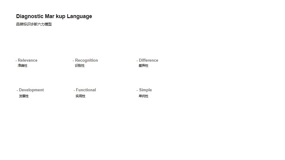 绿叶生命标志修改提案（图ZMjM2MDg5ODg0） - Logo - 站酷设计师许天博原创素材 - 站酷ZCOOL