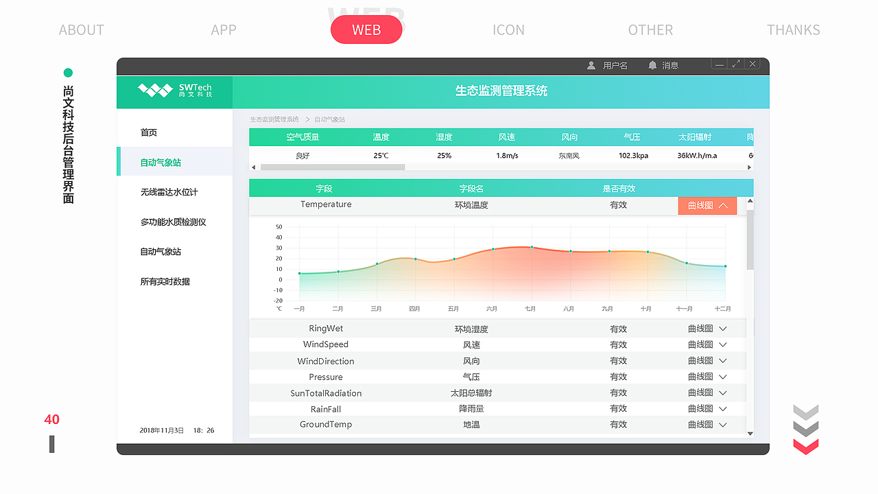 UI作品集（图ZMTU1NTc0MzUy） - 其他UI - 站酷设计师MiracleX原创素材 - 站酷ZCOOL