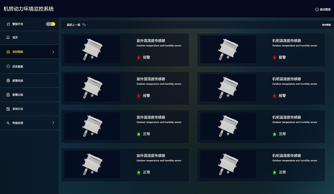 动力环境监控后台（图ZMTY0NDMyNTg4） - 其他网页 - 站酷设计师刘小染原创素材 - 站酷ZCOOL