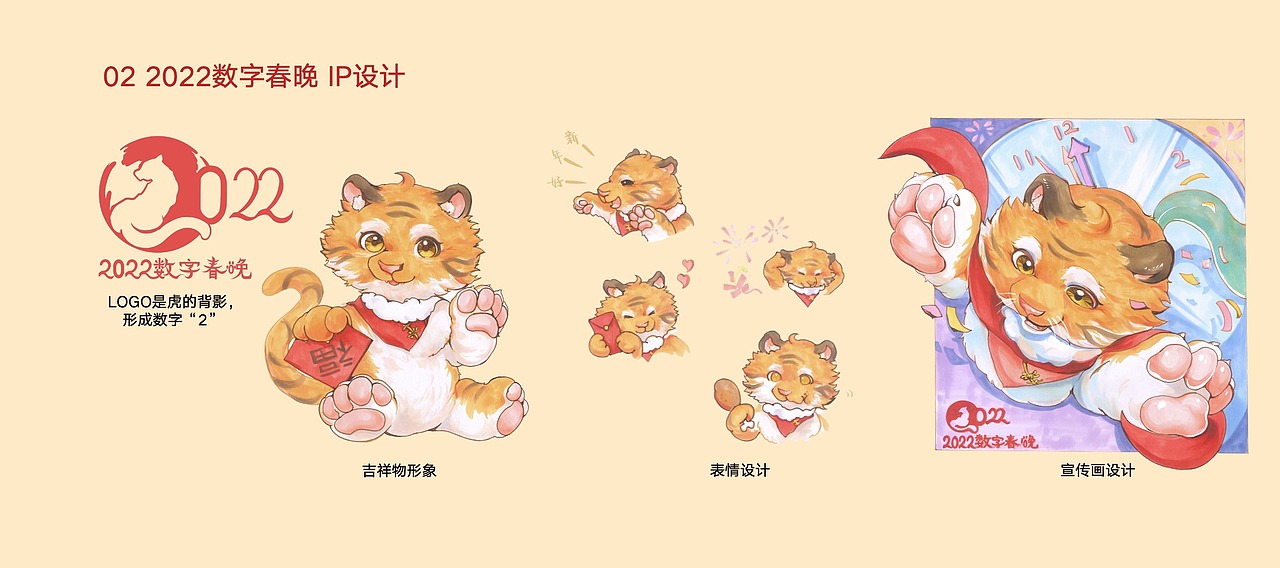 IP设计|2022虎年数字春晚🐾