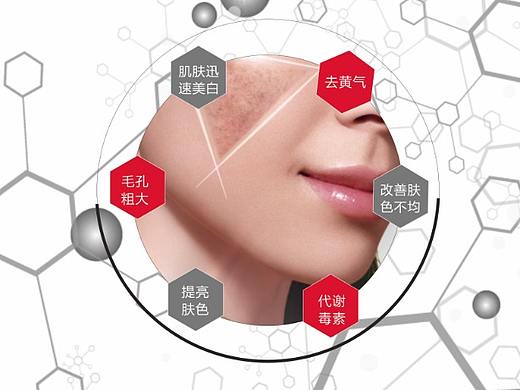瑞佩尔品牌生物活性调肤套